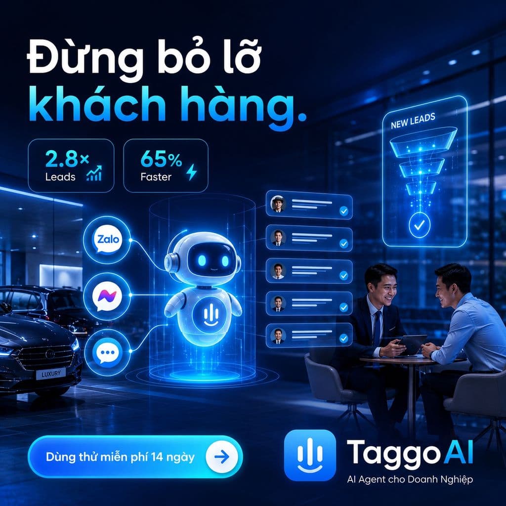 AI Agent Trả Lời Khách Hàng Trên Zalo Và Facebook 24/7 – Tăng 2,8 Lần Lượng Khách Hàng Tiềm Năng