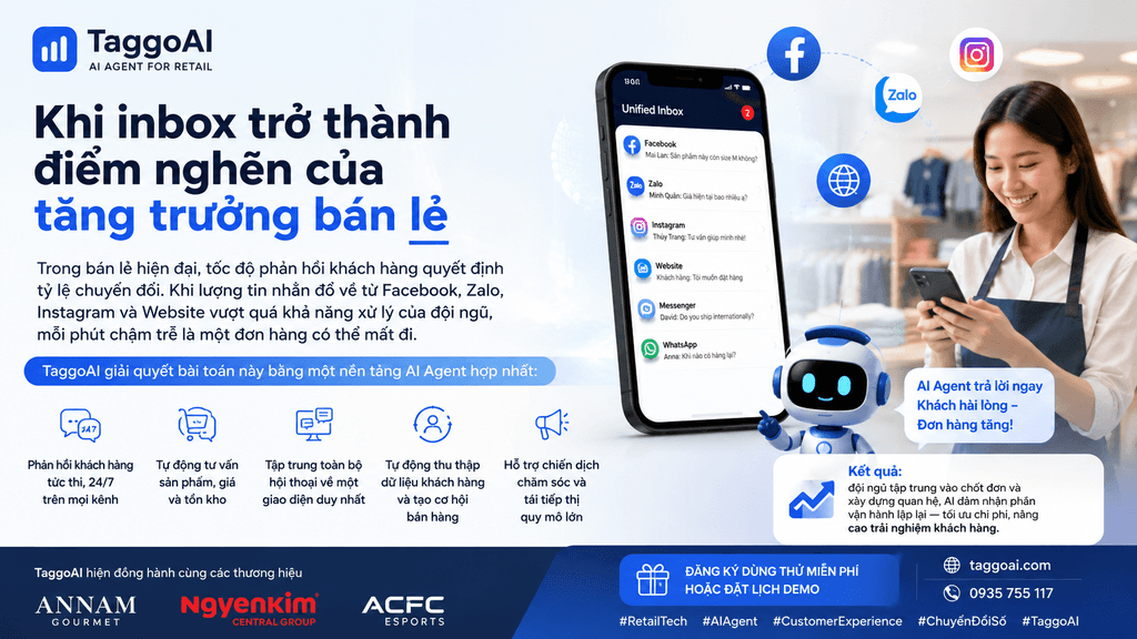 Khi inbox trở thành điểm nghẽn của tăng trưởng bán lẻ