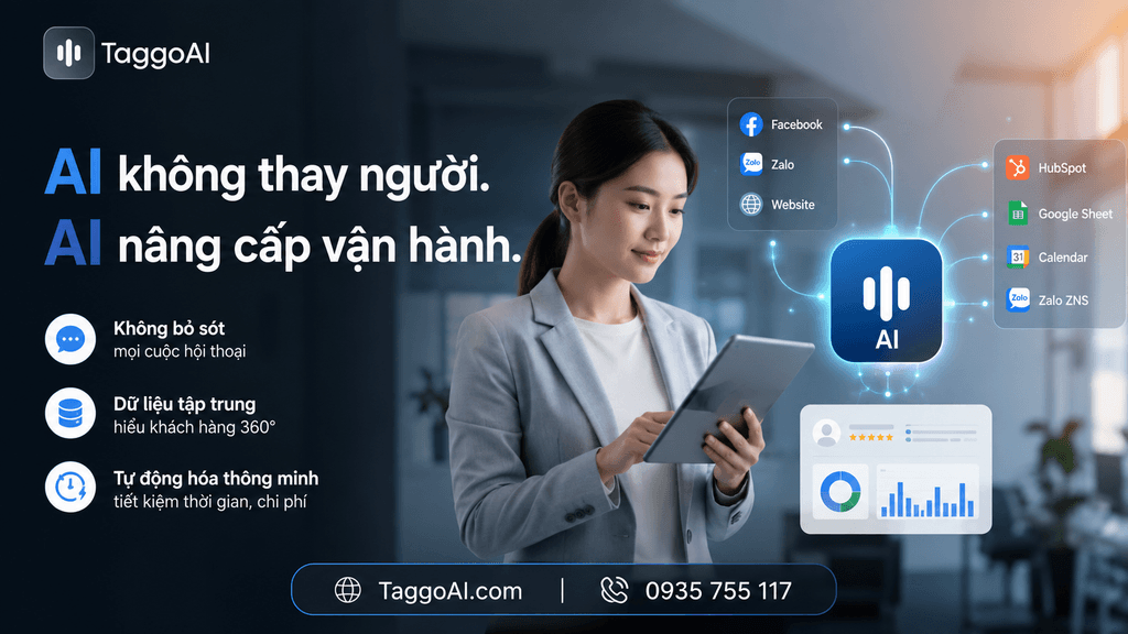 Mười năm trước, một doanh nghiệp không có website bị xem là "thiếu chuyên nghiệp". Hôm nay, AI đang ở đúng vị trí đó.